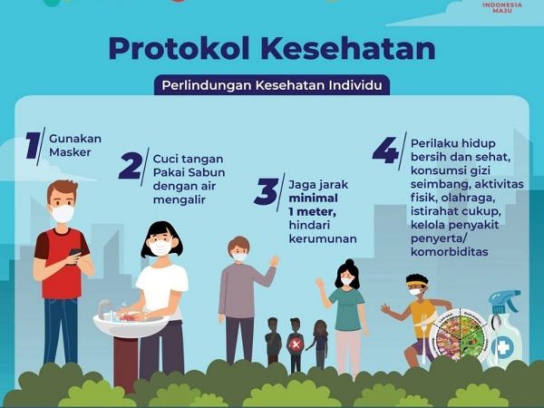 Himbauan Protokol Kesehatan